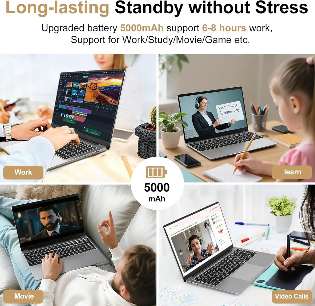 14.1 inch Windows 11 Laptop Computer intel Core i9 10980HK 16GB RAM 1TB SSD 1920*1080 IPS Display Laptop PC WiFi 2.4/5G Notebook