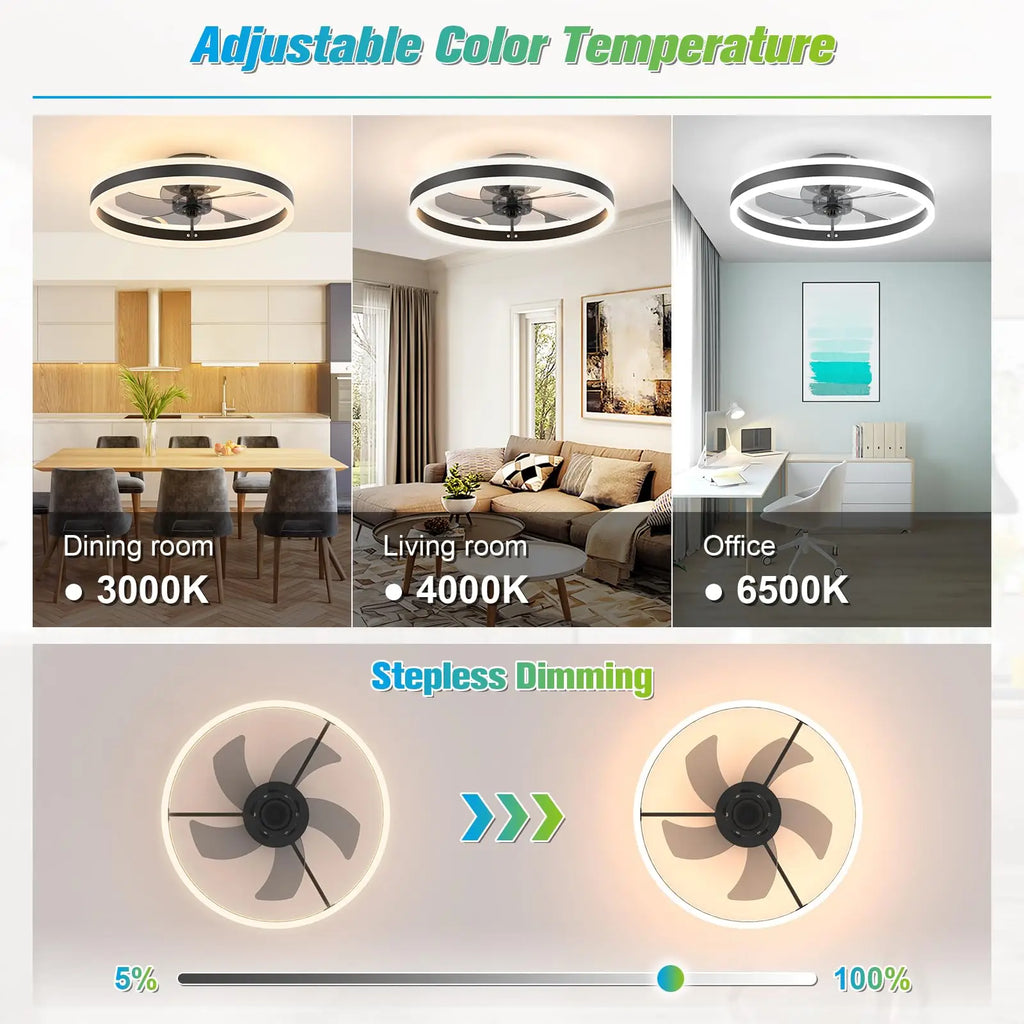 IRALAN Ceiling Fan With Light Remote Control Dimmable 6 Speeds Modern Low Profile LED Ceiling Fans Lamp For Living Room Bedroom