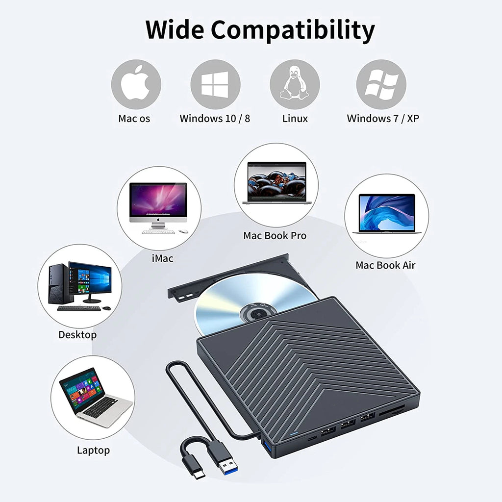 USB 3.0 Type C External CD DVD Drive with USB HUB Type-C SD Card Reader, CD DVD RW ROM Disk Player Burner Reader Writer Adapter