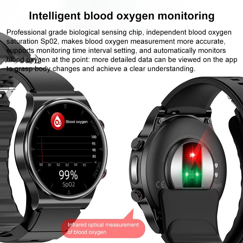 New Elderly Health P70 Smart Watch Air Pump Type Blood Pressure Hr  Ecg Smart Watch For Women Factory Healthy Sport Smart Watch