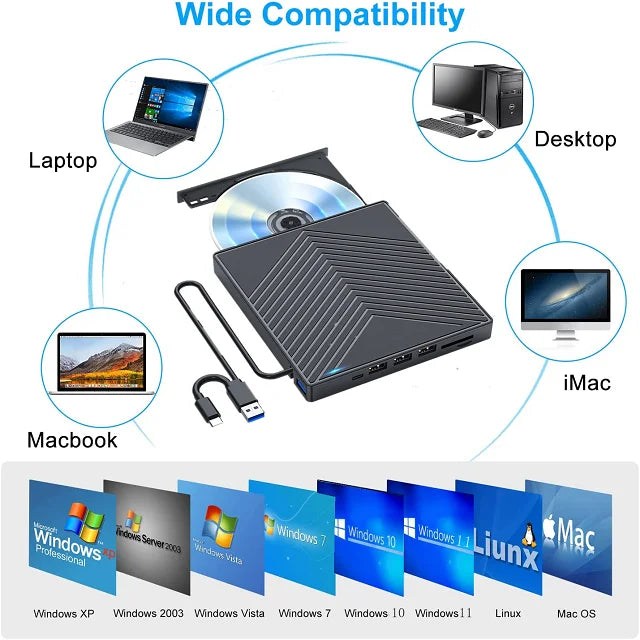 USB 3.0 Type C External CD DVD Drive with USB HUB Type-C SD Card Reader, CD DVD RW ROM Disk Player Burner Reader Writer Adapter