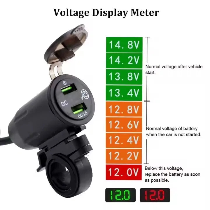 Rider Handlebar Rack Charging Dual USB Fast Charging QC3.0 Motorcycle Mobile Phone Charger with Voltage Display