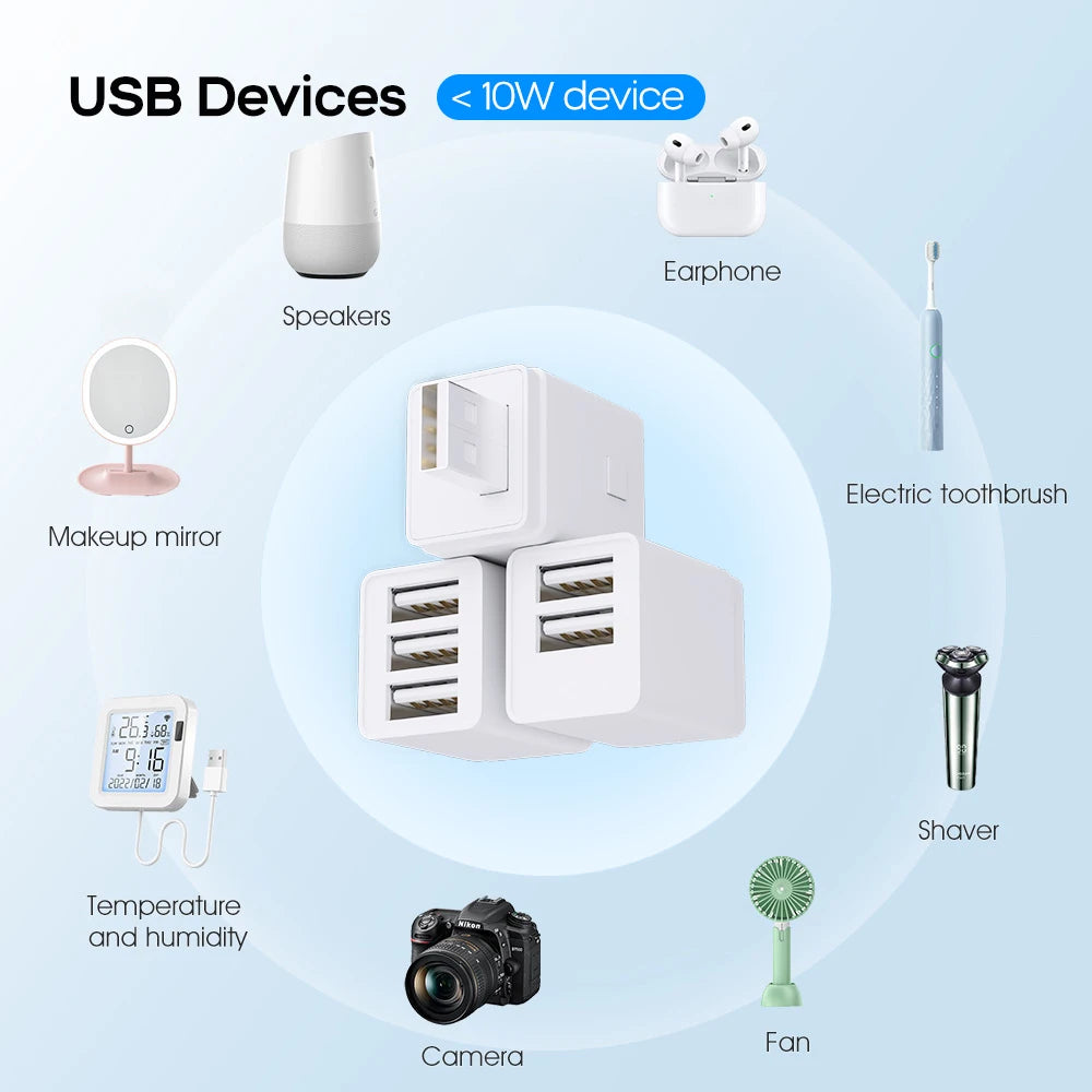 Micro USB Smart Zigbee WiFi Adaptor 5V Smart Switch for Type a USB Devices APP Remote Control Switch 2.4GHz WiFi USB Switch