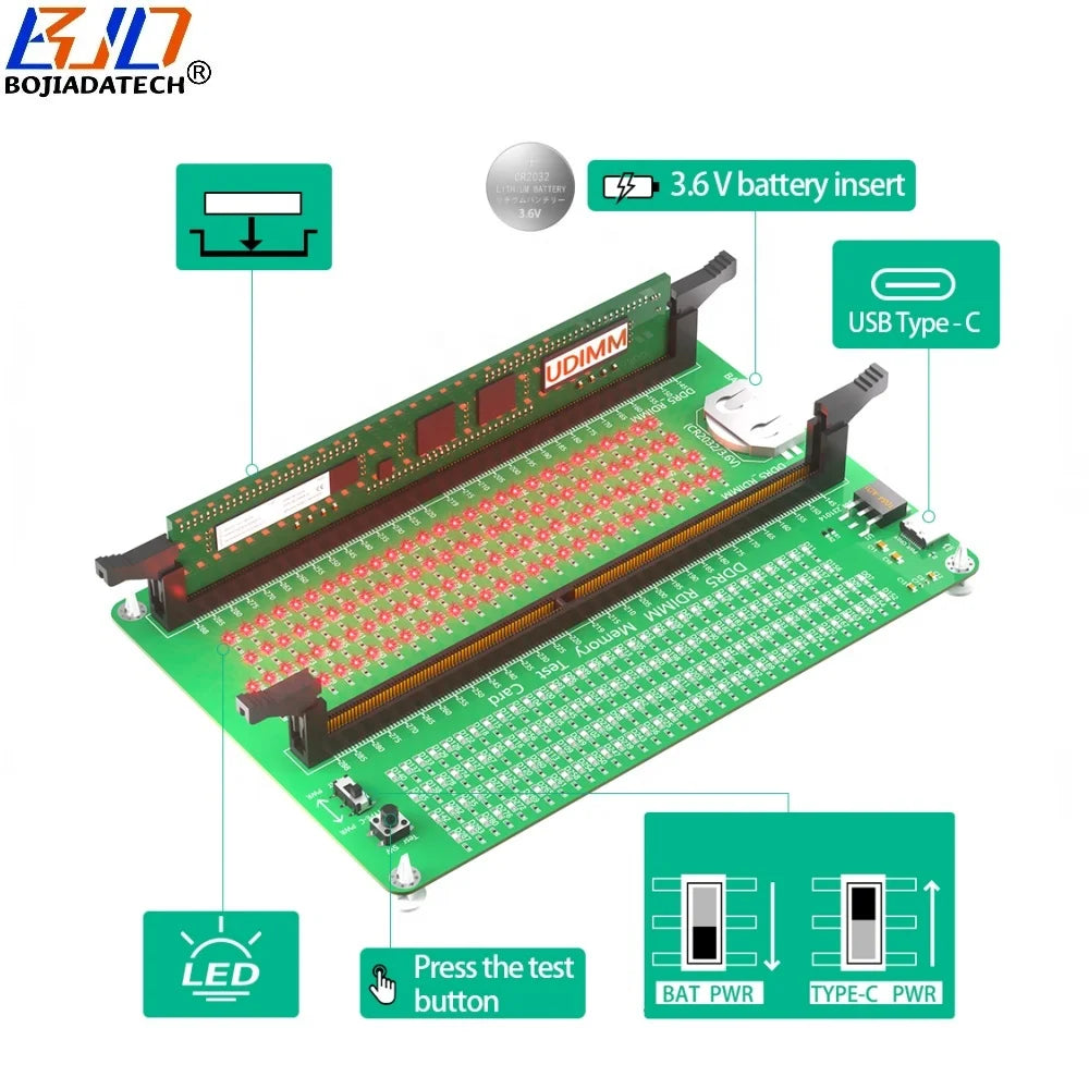 Long Latch Desktop DDR5 UDIMM RDIMM Memory RAM Adapter Test Tool Diagnosis Card With Working LED Indicator & USB Power Cable