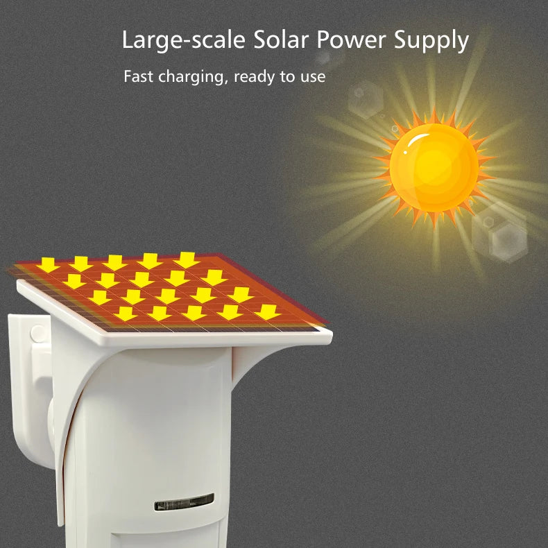 Factory Direct Wholesale Home Security Long Distance Wireless Infrared PIR Motion Sensor Detector