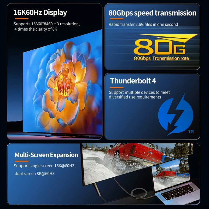 80Gbps Fast Speed Data USB C C Nylon Braided Aluminum Alloy Shell Case Thunderbolt 5 PD Cable for Computer Pure Copper Conductor