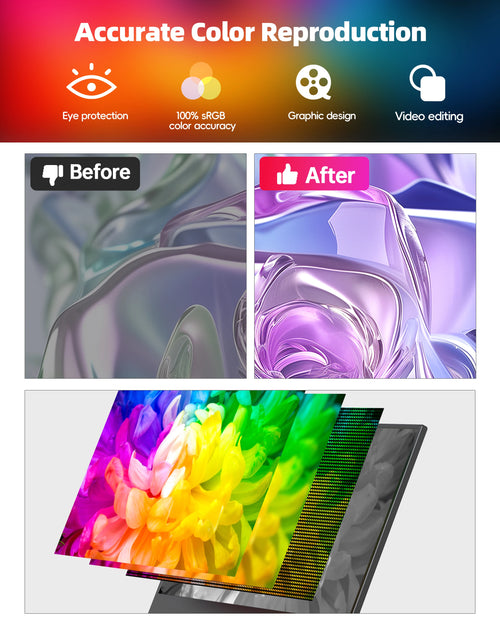 15.6 Inch 4K Portable Touch Monitor Screen USB-C Type-C LED Dual Sliding Dual Screen Laptop