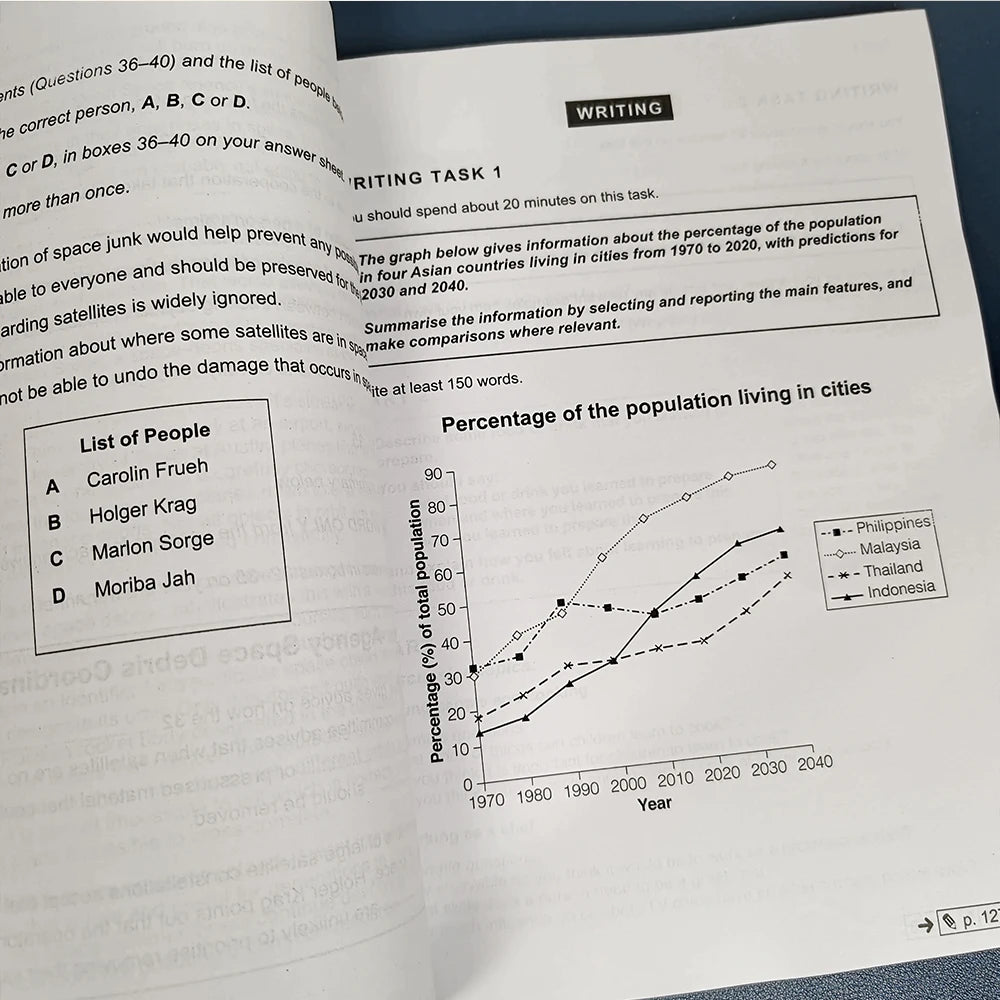 1 book English Ielts 17/18/19/20 Academic Speaking Listening Reading Writing Study Book Workbook Authentic Practice Tests