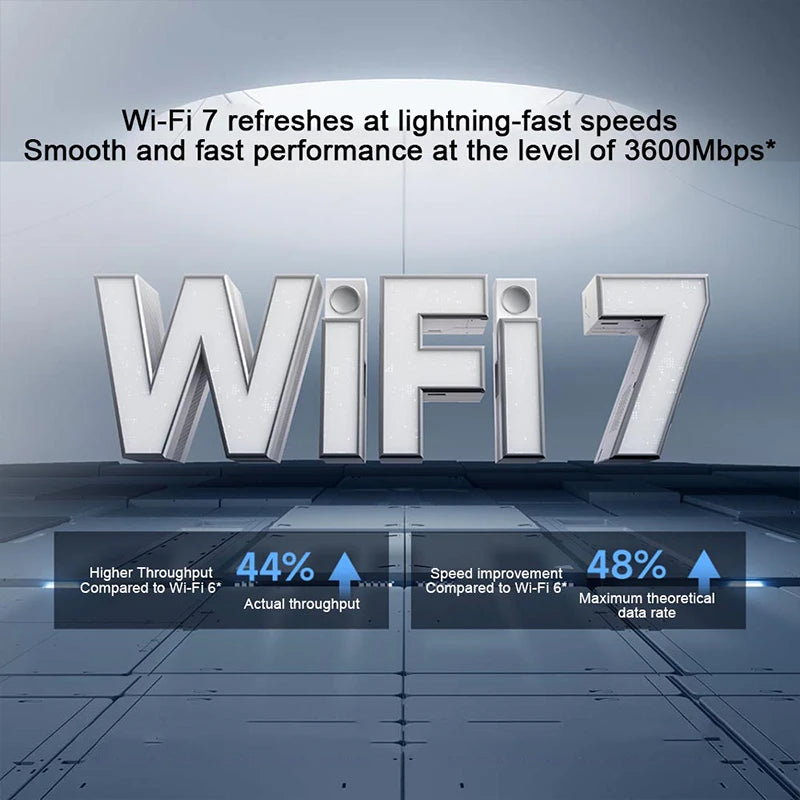 XIAOMI Router BE3600，WiFi 7 Dual-band Qualcomm Quad-core Processor，3570Mbps Dual WAN LAN VPN，Chinese Version With Adapter