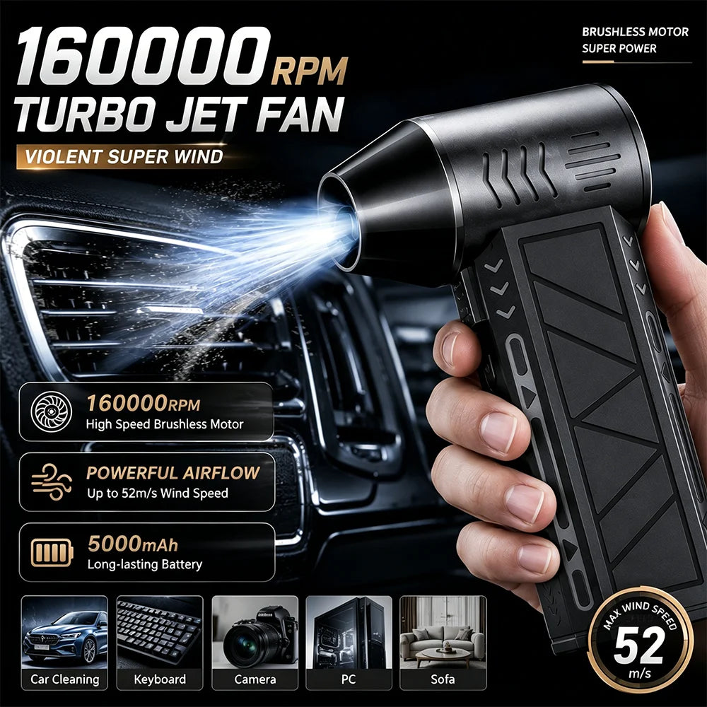 Turbofan 160000RPM High Power Jet Fan Air Duster Motor Variable Speed Dust Blower Brushless Clean Tool Handheld Air Mini Blower