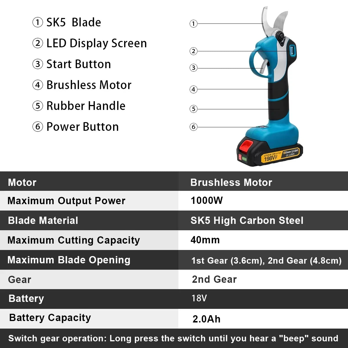 Gisam 40mm Brushless Electric Pruning Shears 1000W Cordless Fruit Tree Branches Scissors Power Tool For Makita 18V Battery Pins