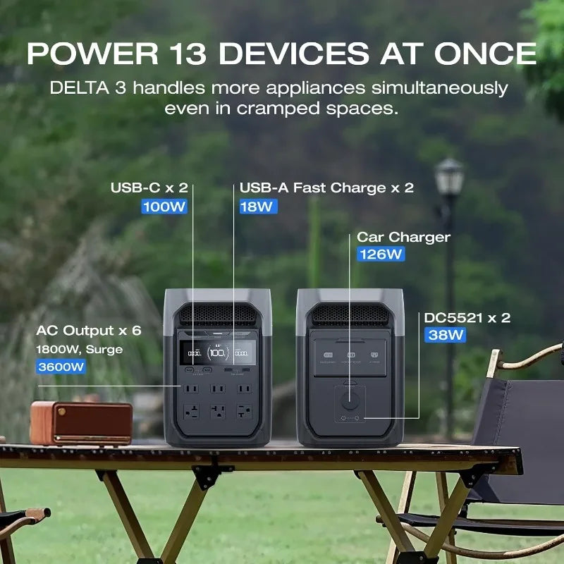 3 Portable Power Station, 1024Wh LiFePO4 Battery, Full Charge in 56 Min, 1800W AC/100W USB-C Output, Solar Gene