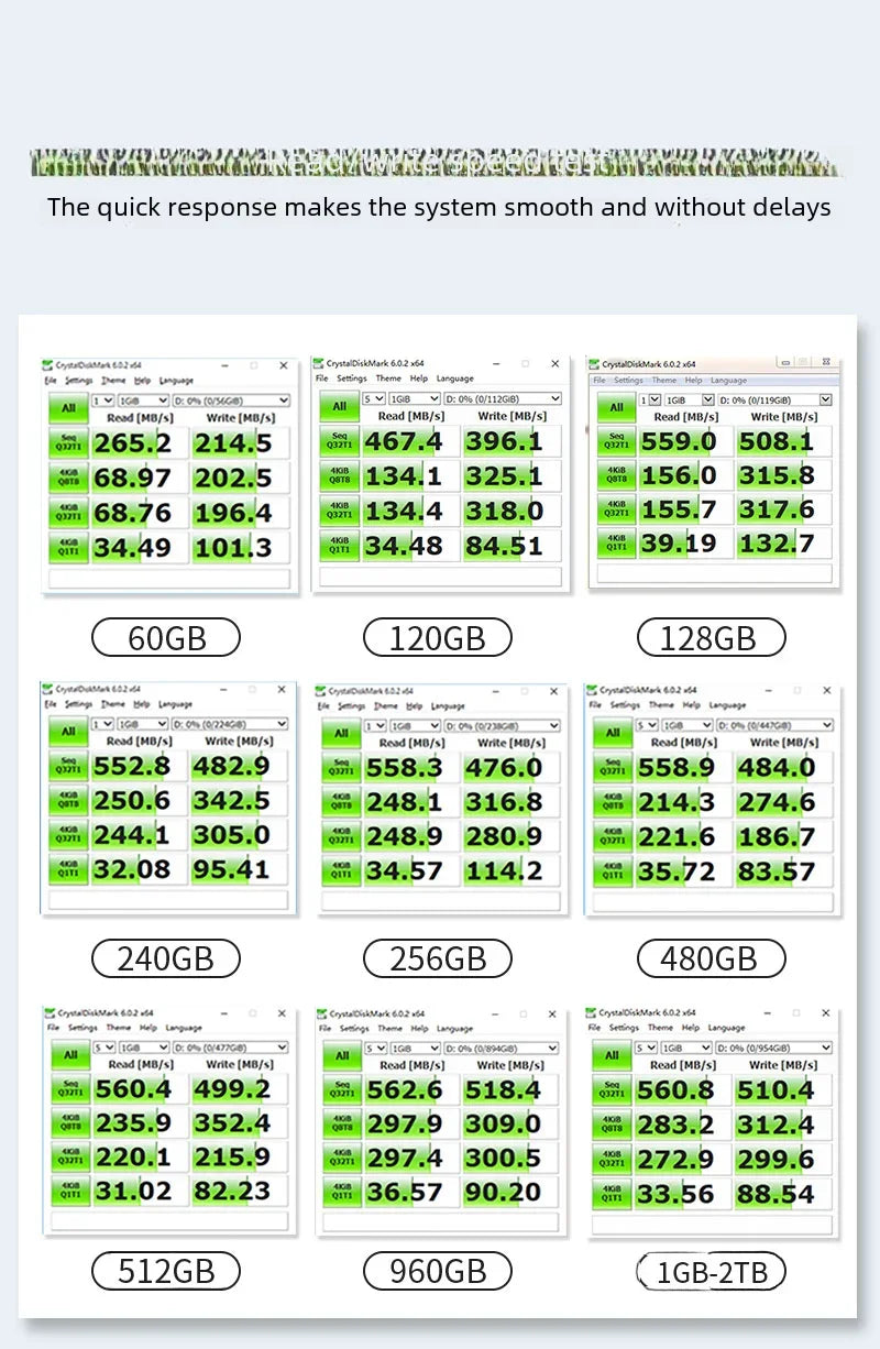 ACOS SSD Disco Duro Sata3 ssd 120GB 128GB 240GB 256GB 480GB 512GB 1TB Unidad interna de estado sólido Ssd para computadora de es