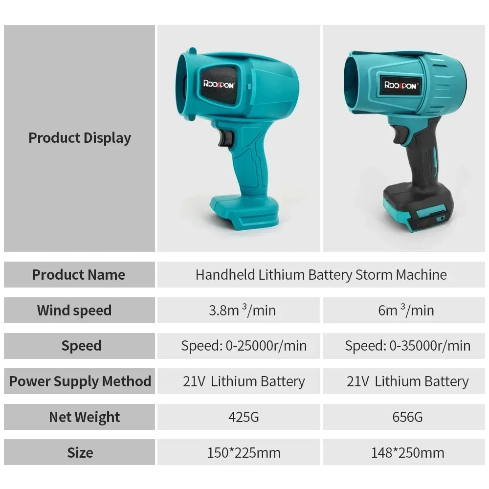 Electric Turbo Fan Blowers Dust Removal Cordless Electric Air Blower Violent Handheld Power Tools for 21V Makita Lithium Battery