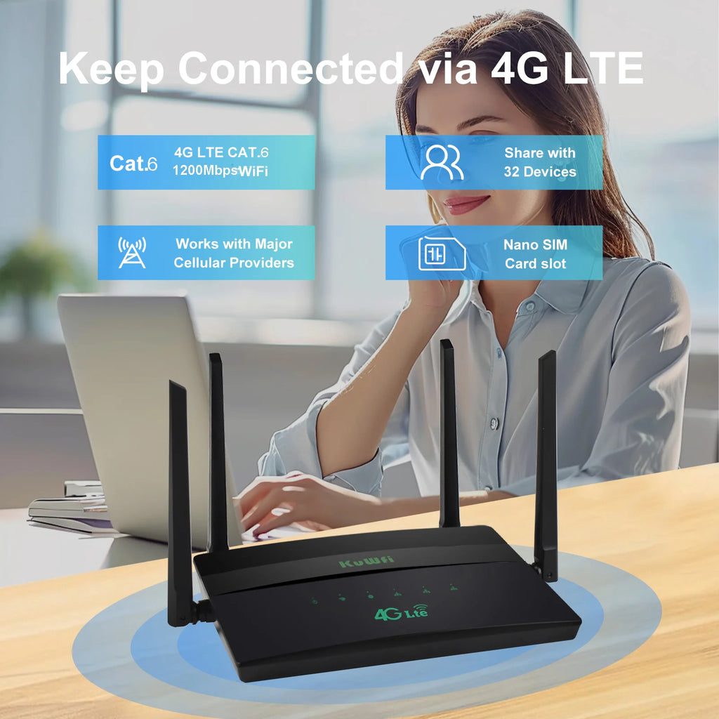 KuWFi 4G+ Router CAT6 LTE Modem AC1200 2.4G 5G Dual Band Wifi Router with SIM Card Slot 100M Ethernet Port 32 Users 4G to WiFi
