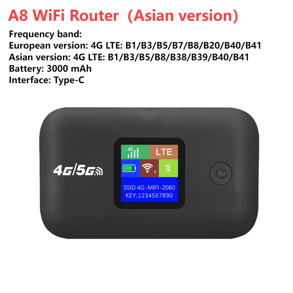 4G LTE USB Modem Dongle 150Mbps Wireless WiFi Router Mobile Broadband SIM Card Pocket Hotspot Home Office Wireless WiFi Adapter