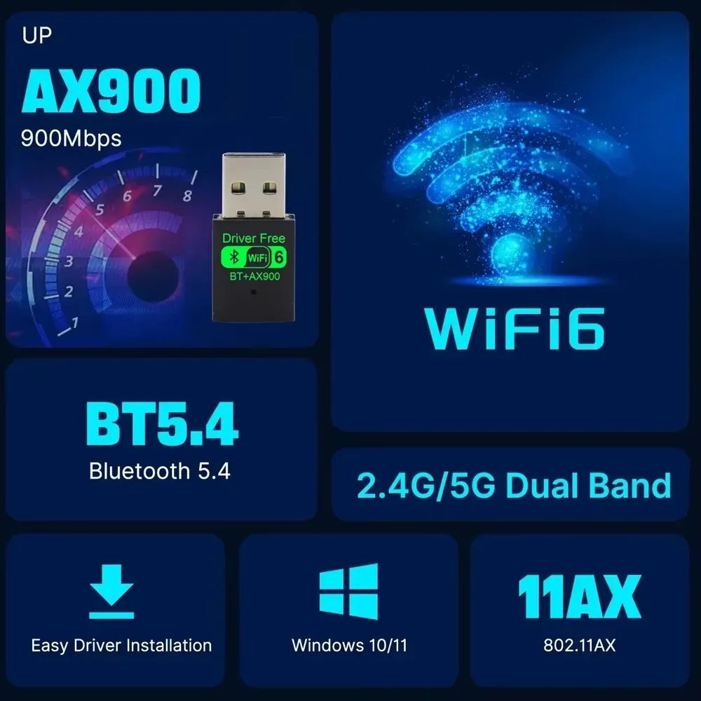 AX900 Wifi 6 Mini USB Dongle Network Card BT 5.4 Receiver Dongle For Win 10/11 PC Dual Band 2.4G/5Ghz