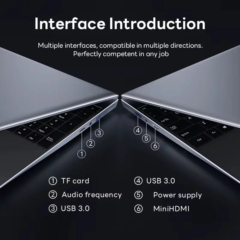 2026 i9 Windows 11 Laptop Intel CORE i9-10980HK/N150 Notebook 14.1 Inch 16GB RAM 1TB 2TB SSD 1920*1080HD Gaming laptops Pc Gamer