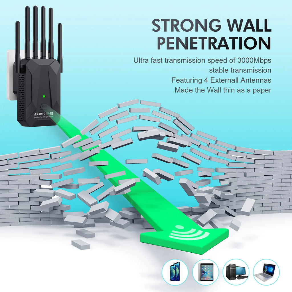 3000Mbps WiFi 6 Repeater WiFi Amplifier Network Expander Router Power Extender Booster 2.4G 5G 6 Antenna for Router Home Office
