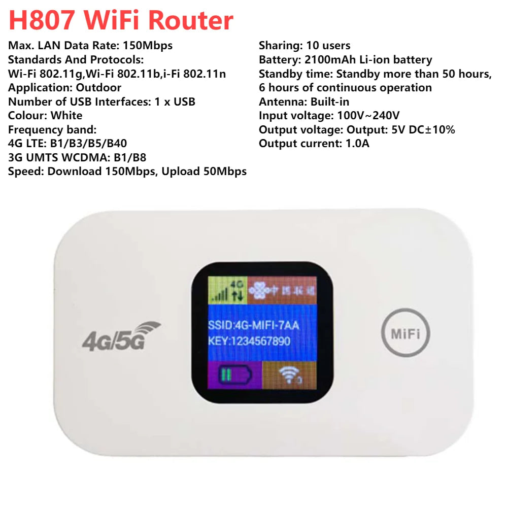 4G LTE USB Modem Dongle 150Mbps Wireless WiFi Router Mobile Broadband SIM Card Pocket Hotspot Home Office Wireless WiFi Adapter