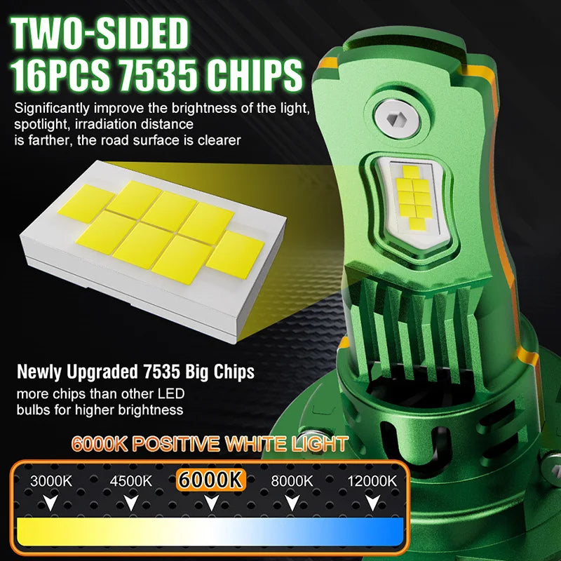 1000W 1:1 H7 LED CANBUS Light H1 H4 H11 9005 9006 7535 CSP Chip Plug&Play Wireless Mini Car Headlight with Fan 6000K 4300K 12V