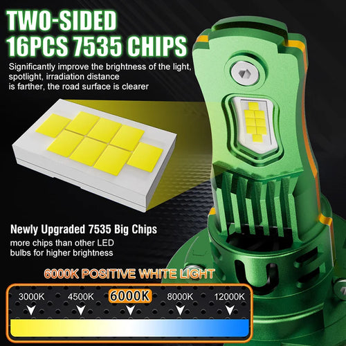 1000W 1:1 H7 LED CANBUS Light H1 H4 H11 9005 9006 7535 CSP Chip Plug&Play Wireless Mini Car Headlight with Fan 6000K 4300K 12V