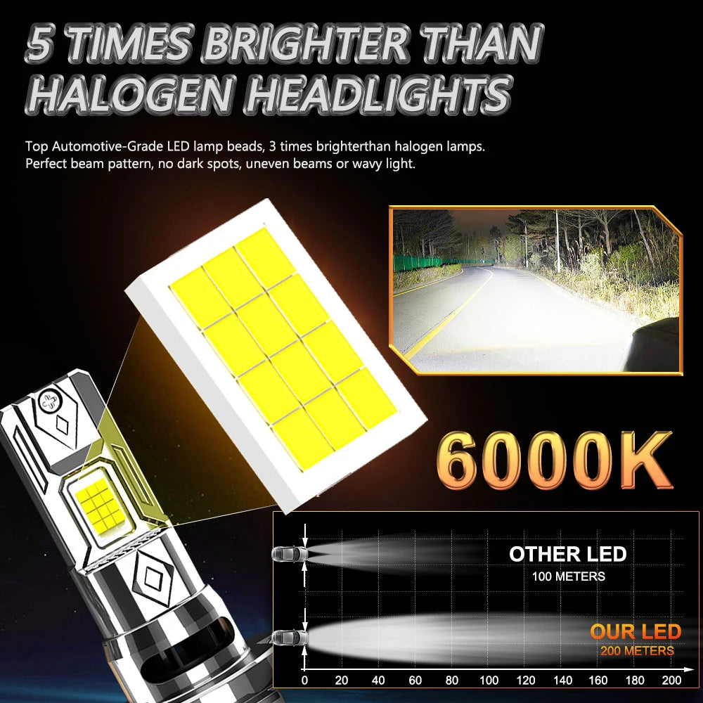 H7 Led CANBUS Headlight Bulbs 1500W Super Bright Wireless Turbo Fan Diode Lights for Car Ampoule LED H7 Automobile Fog Lamps