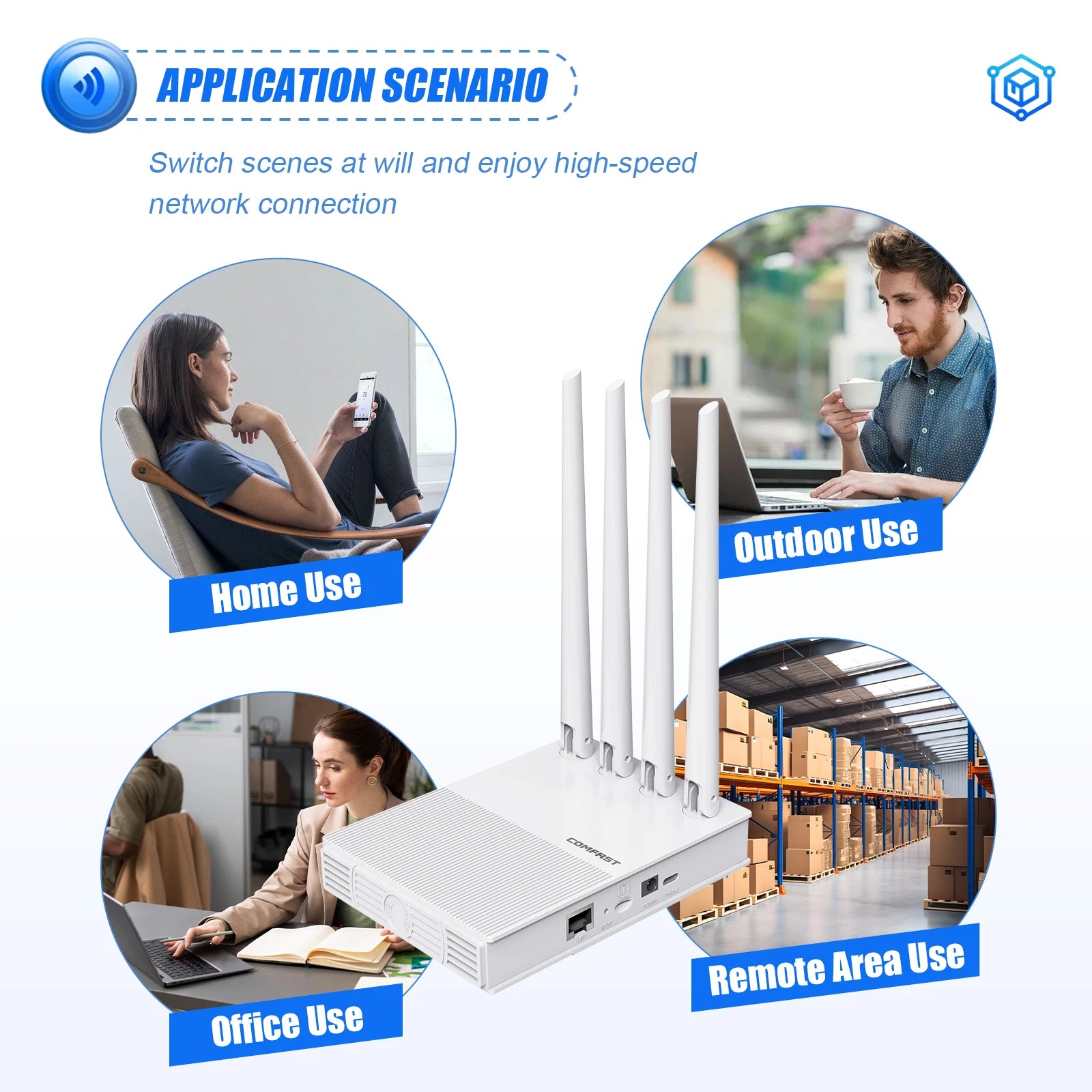 comfast AX300 4G Lte Modem with SIM Card WiFi6 2.4G Outdoor Portable Internet wireless Router ASR1803S Chip 4 Antennas PlugPlay