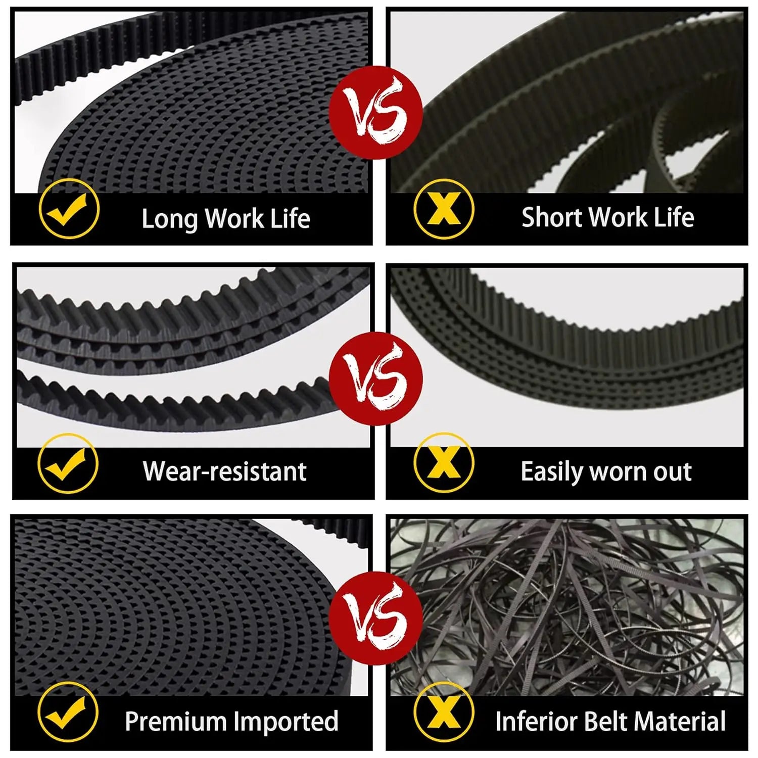 1/2m GT2-6/10mm Open Timing Belt 2GT Aramid Fiber Rubber/PU with Steel Core Gt2 Belt Cutting Length for 3D Printer