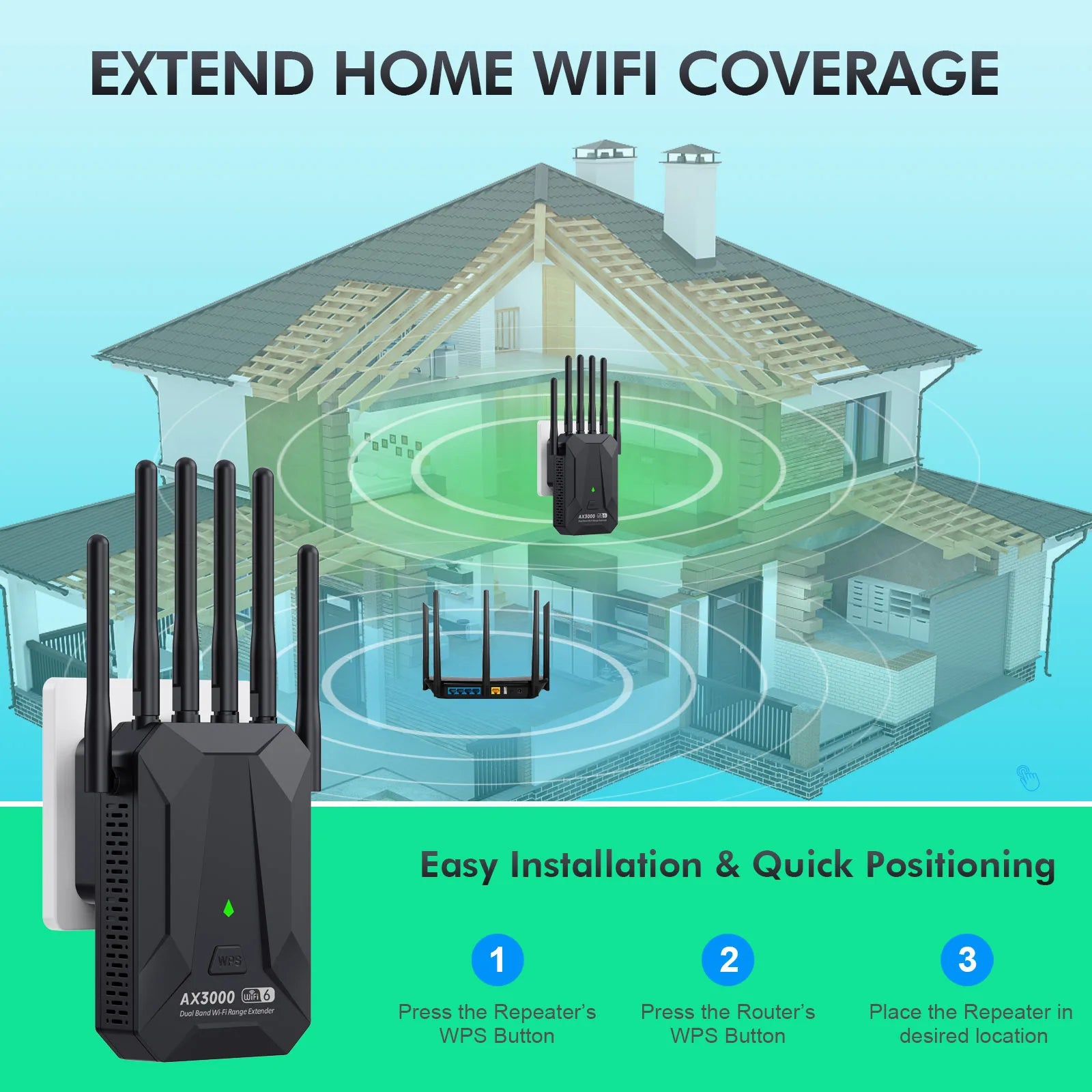 3000Mbps WiFi 6 Repeater WiFi Amplifier Network Expander Router Power Extender Booster 2.4G 5G 6 Antenna for Router Home Office