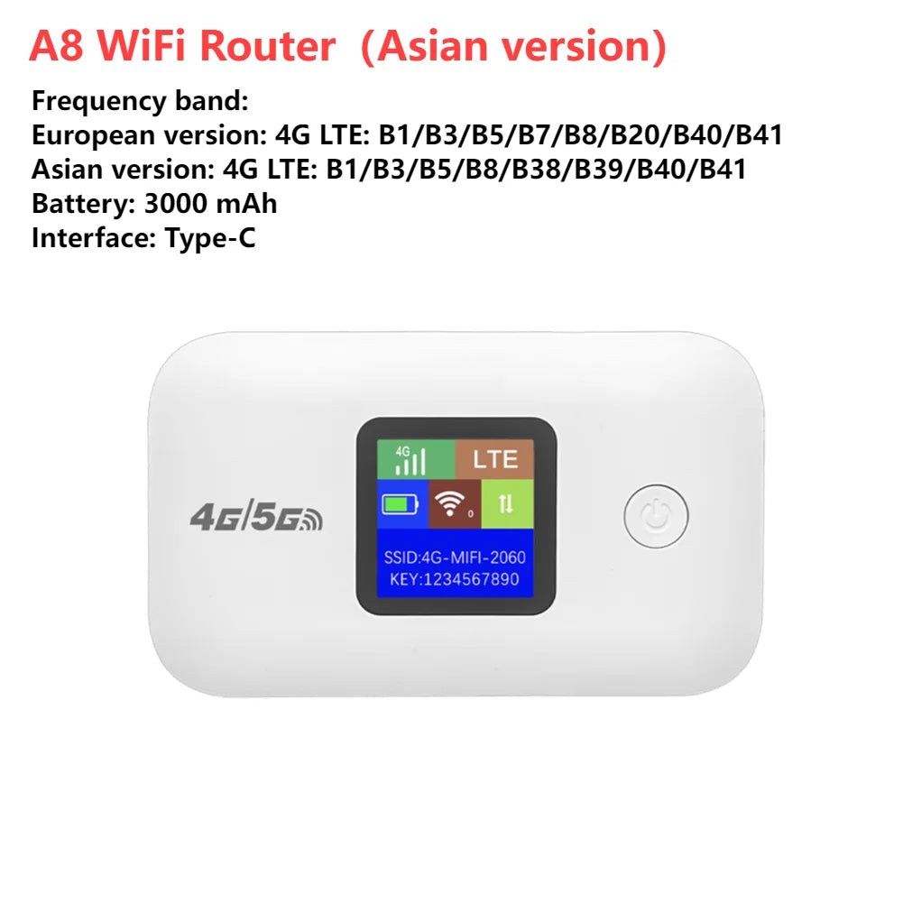 4G LTE USB Modem Dongle 150Mbps Wireless WiFi Router Mobile Broadband SIM Card Pocket Hotspot Home Office Wireless WiFi Adapter