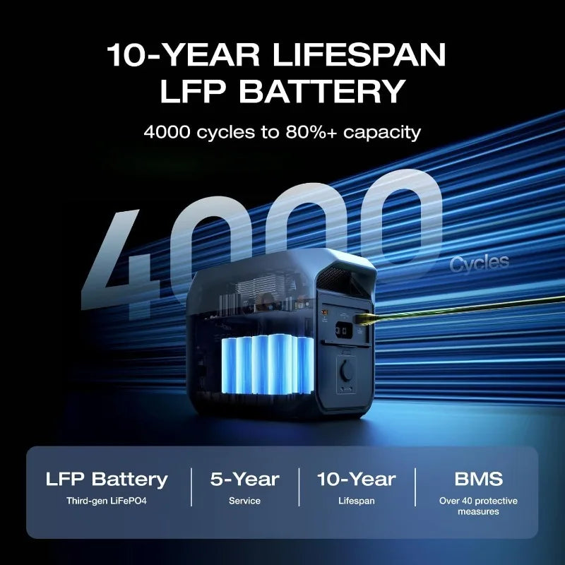 3 Portable Power Station, 1024Wh LiFePO4 Battery, Full Charge in 56 Min, 1800W AC/100W USB-C Output, Solar Gene