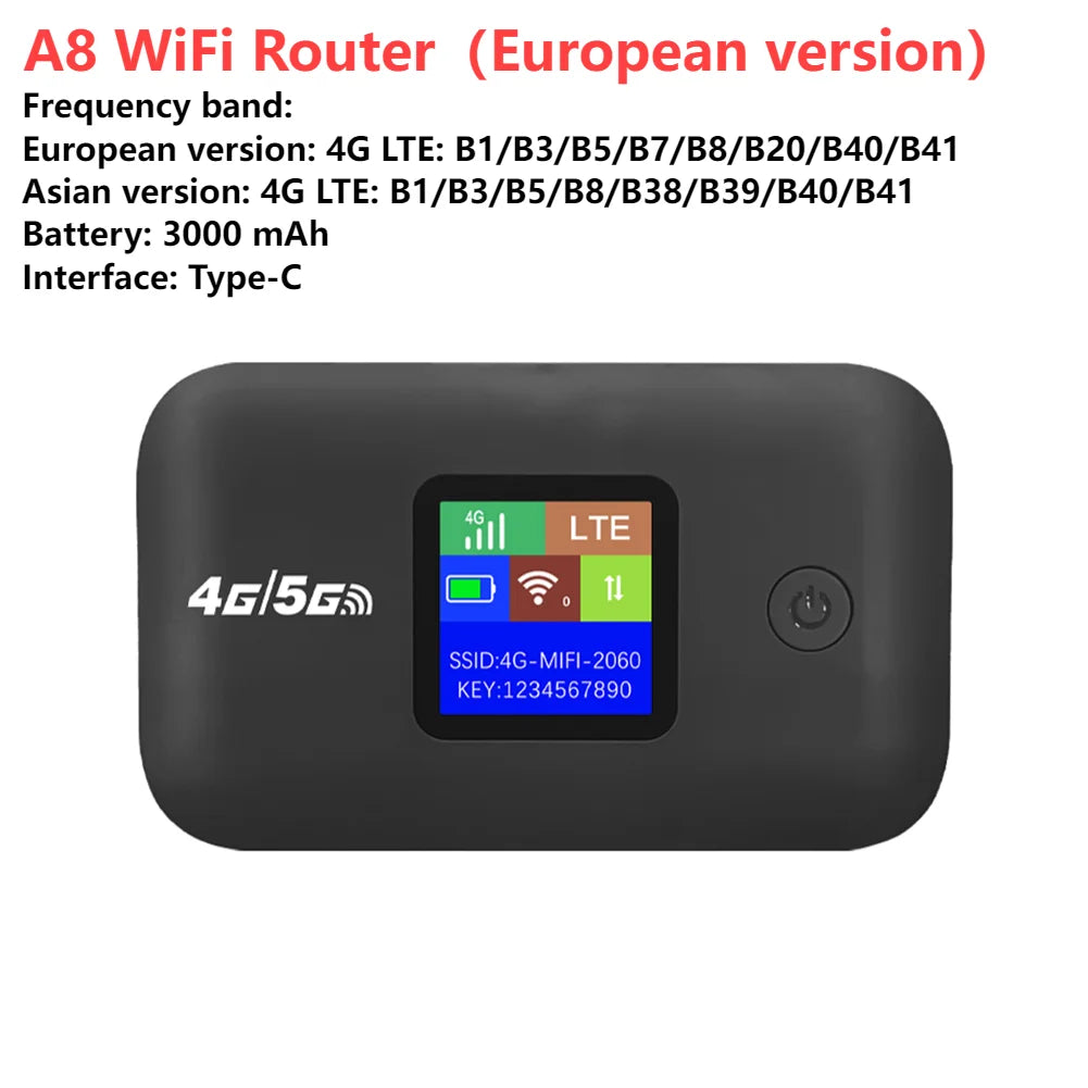 4G LTE USB Modem Dongle 150Mbps Wireless WiFi Router Mobile Broadband SIM Card Pocket Hotspot Home Office Wireless WiFi Adapter