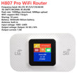4G LTE USB Modem Dongle 150Mbps Wireless WiFi Router Mobile Broadband SIM Card Pocket Hotspot Home Office Wireless WiFi Adapter