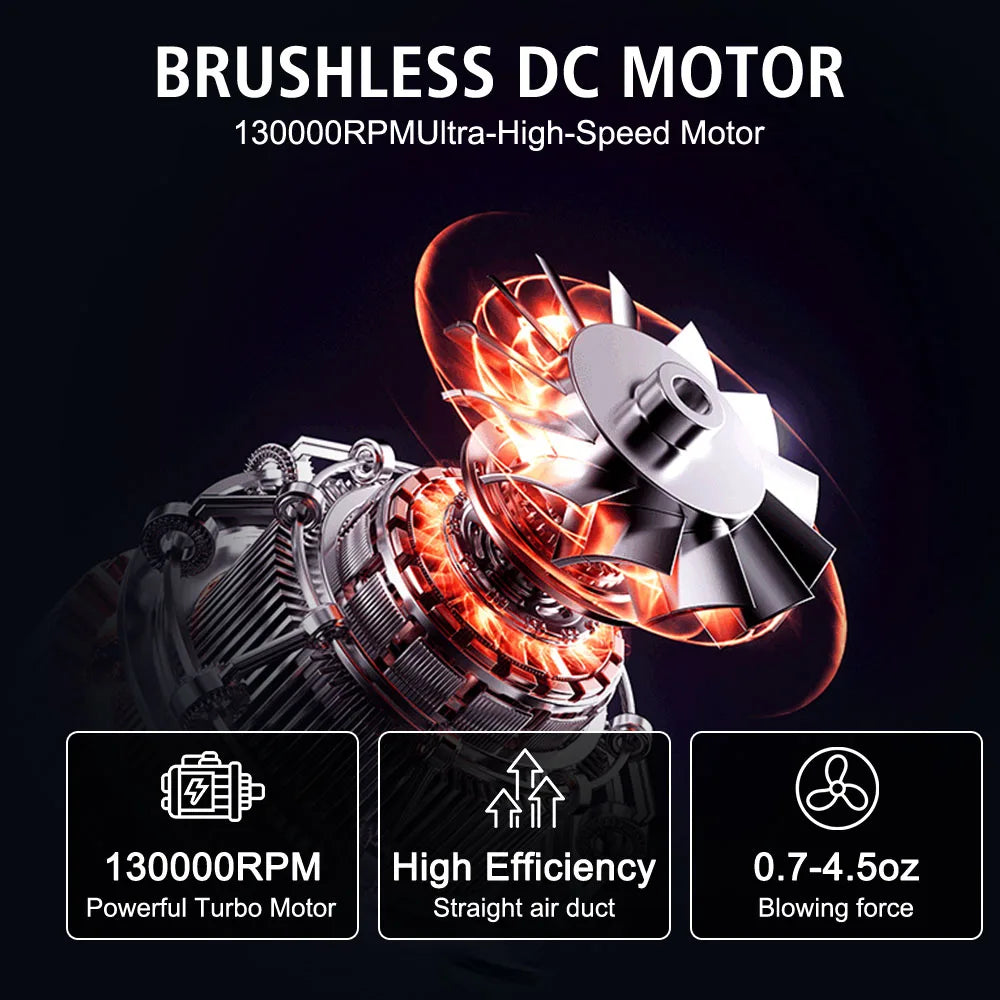 Hand Air Blower For Household Clean Tool Electric Air Duster 130000 RPM Strong Blowing Snow Dust Portable Turbo Jet Fan Air Pump
