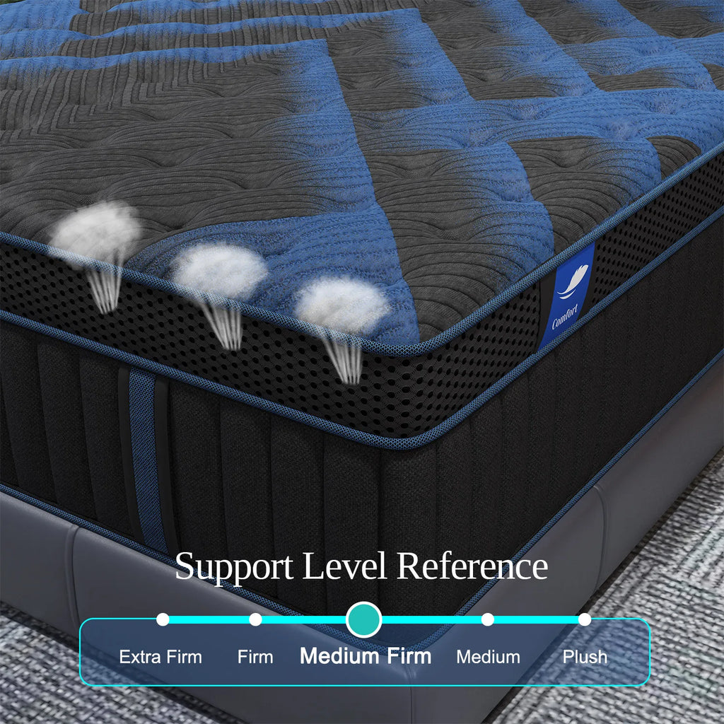Twin Full Queen King Mattress in A Box, 12/14 Inch Hybrid Memory Mattresses Euro Top Medium Firm for Back & Lumbar Support