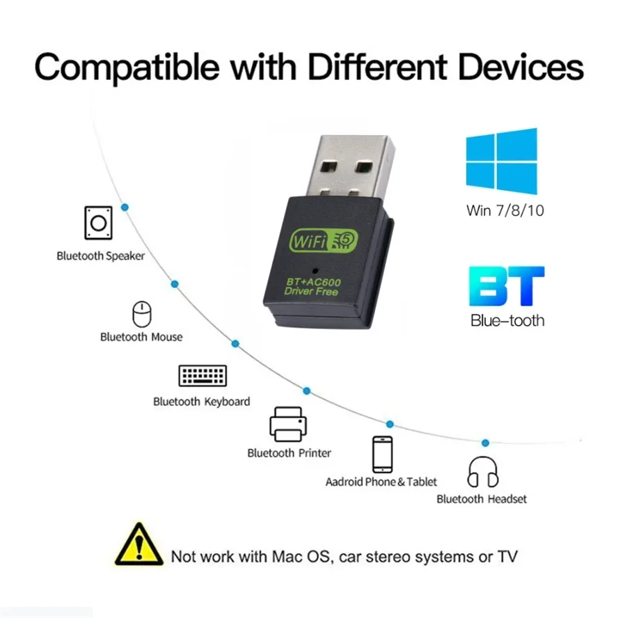 600Mbps USB WiFi Bluetooth Adapter Dual Band 2.4 5.8Ghz Wireless External Network Receiver USB WiFi Dongle for PC Laptop Desktop