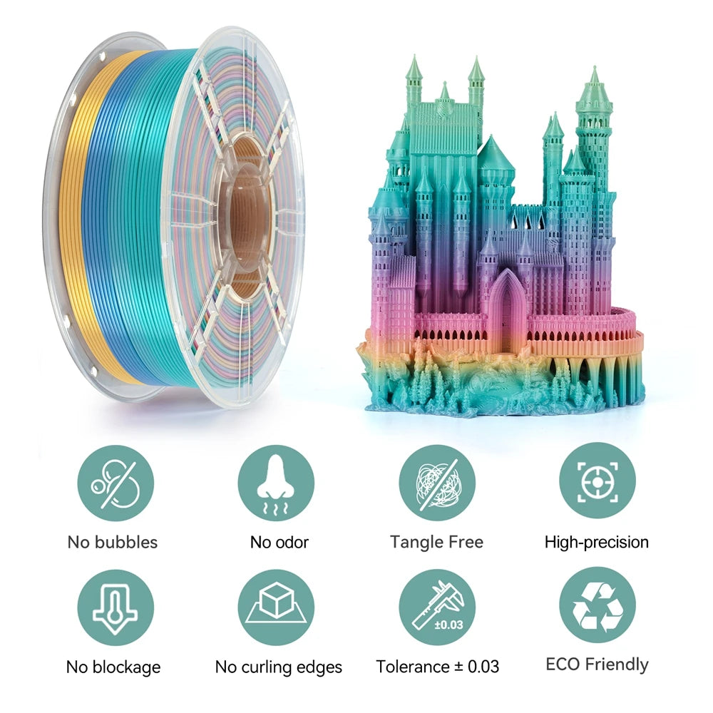 KINGROON Silk PLA Plastic 1kg 1.75mm, New Multicolor Gradient 3D Printer Filament Rainbow PLA Color Chnage, Transparent Spool