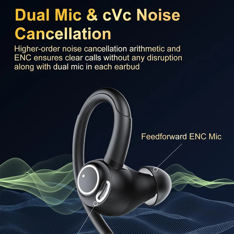 Wireless Sport Earbuds, 48H Battery, Hi-Fi Sound with Deep Bass, IP7 Waterproof for Running/Gym