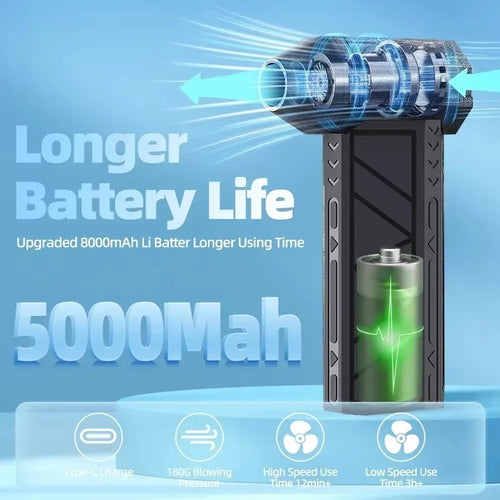 2026 New  Brushless Turbo Fan 240W High-Speed Portable 8000mAh Rechargeable 57m/s Typhoon Wind Type-C Charging Camping Fan