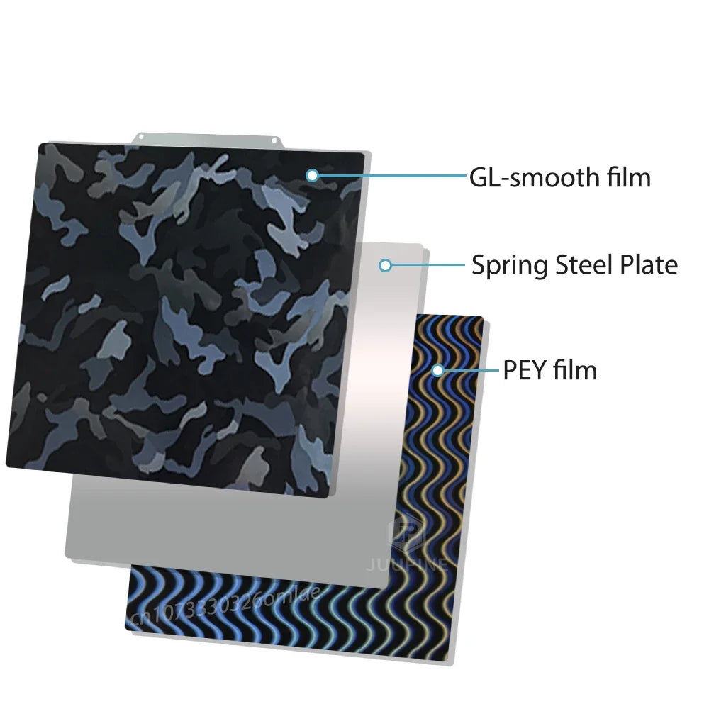 For Qidi Q1 Pro Plate 3D Printer Accessories Heat Bed Double Side PEO PET PEI Powder Coated Spring Steel Sheet 250x250 PEI Sheet