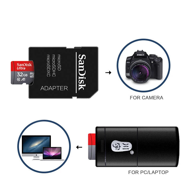 Memory Card 512GB 256GB 128GB 64GB 32GB 100MB/S Micro sd card UHS-1 flash card Memory Microsd SD + card reader adapter