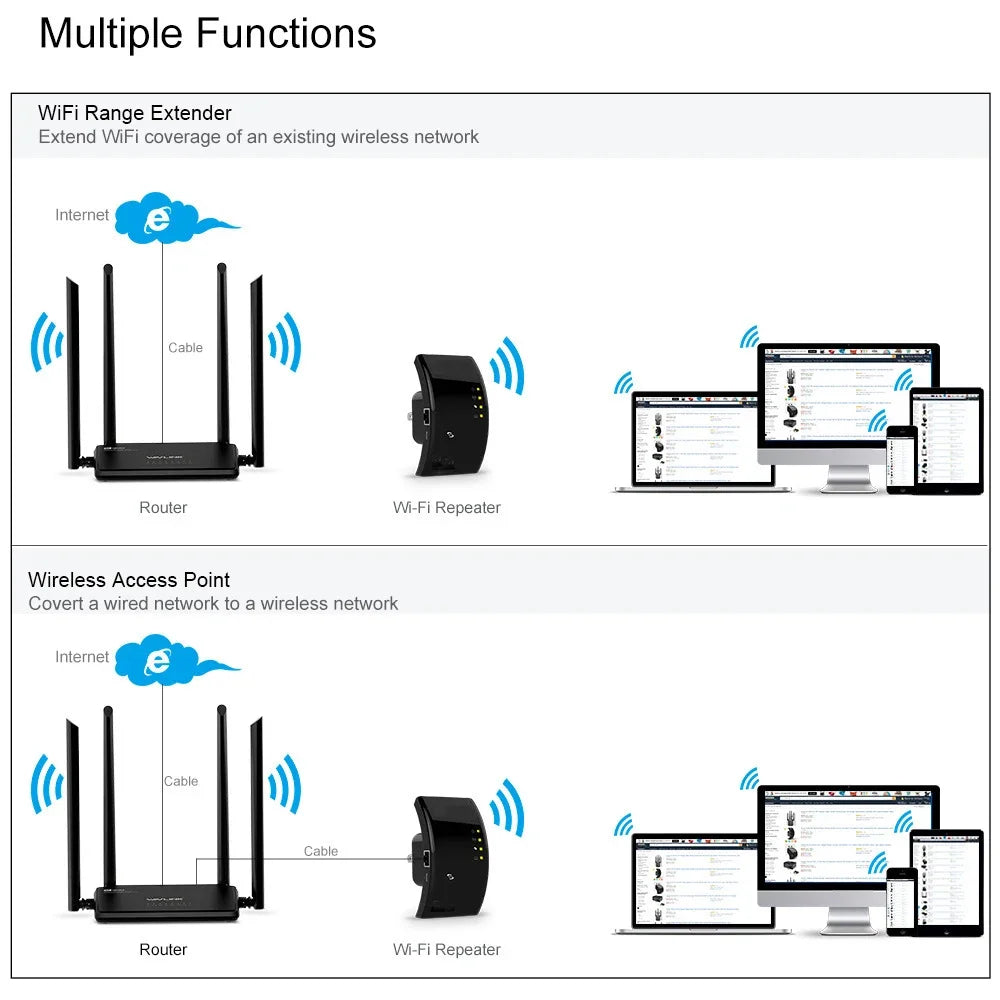 Wireless Signal Booster Wifi Extender Small Network Repeater Ap Broadband Home Router Signal Amplification Extension