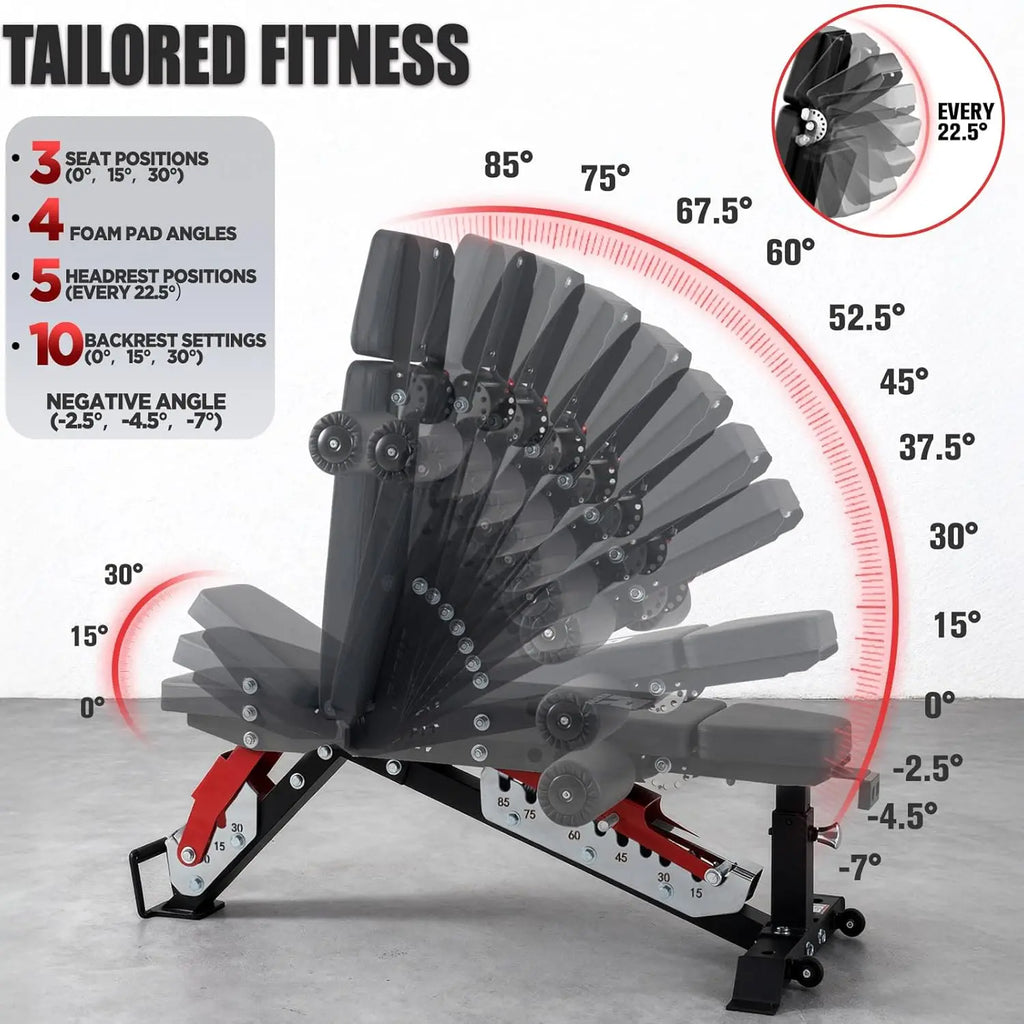 3-Section Adjustable Weight Bench, 1600LBS Capacity Workout Bench for Home Gym, 21 Levels Incline Decline Bench, Customized