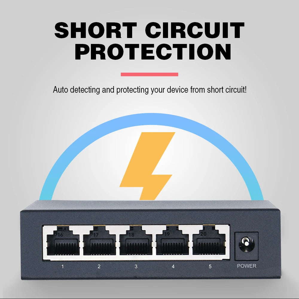 OPTFOCUS Free Shipping 48W POE Active Ethernet Switch 802.3af 802.3at ethernet hub splitter shunt power diverter deconcentrator
