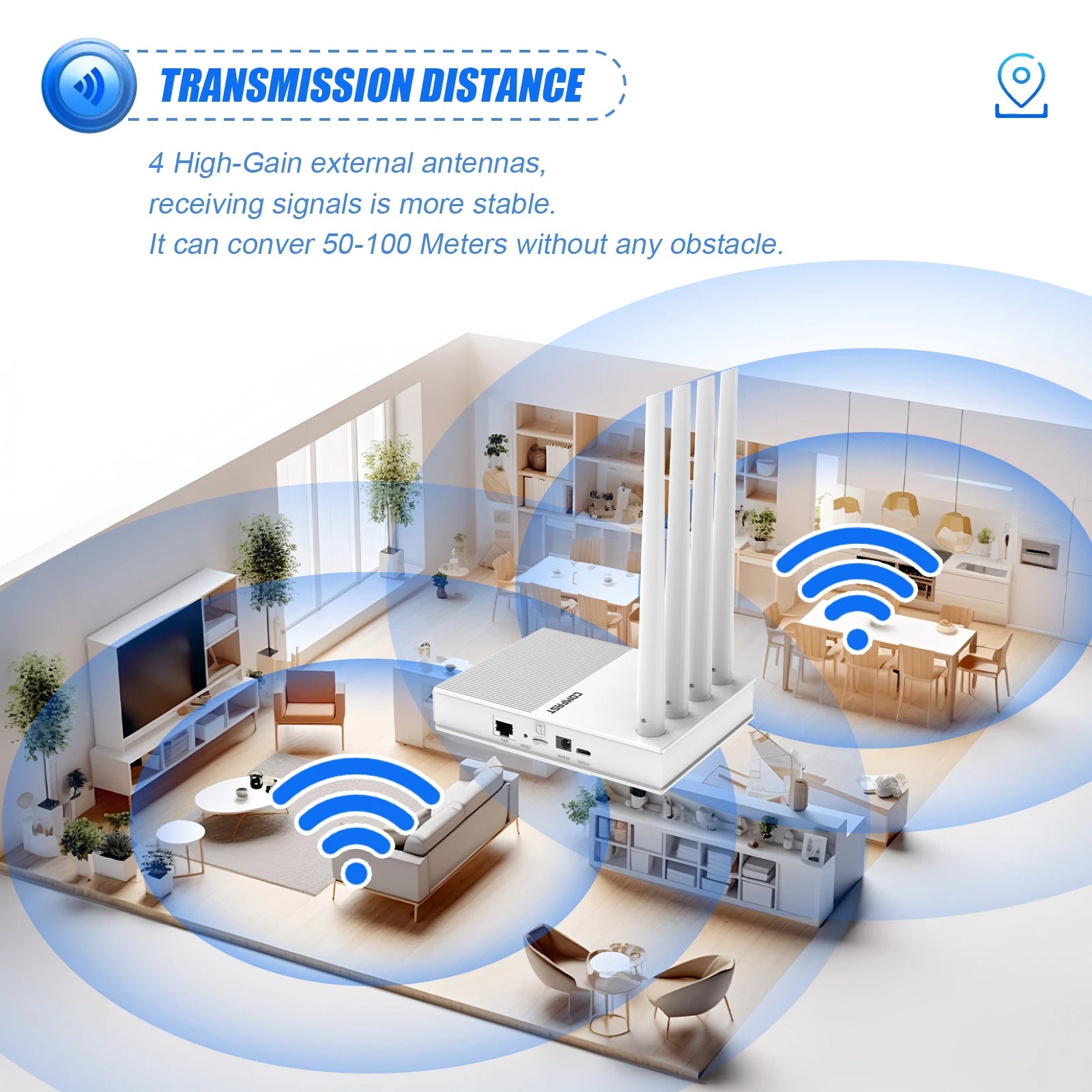 comfast AX300 4G Lte Modem with SIM Card WiFi6 2.4G Outdoor Portable Internet wireless Router ASR1803S Chip 4 Antennas PlugPlay