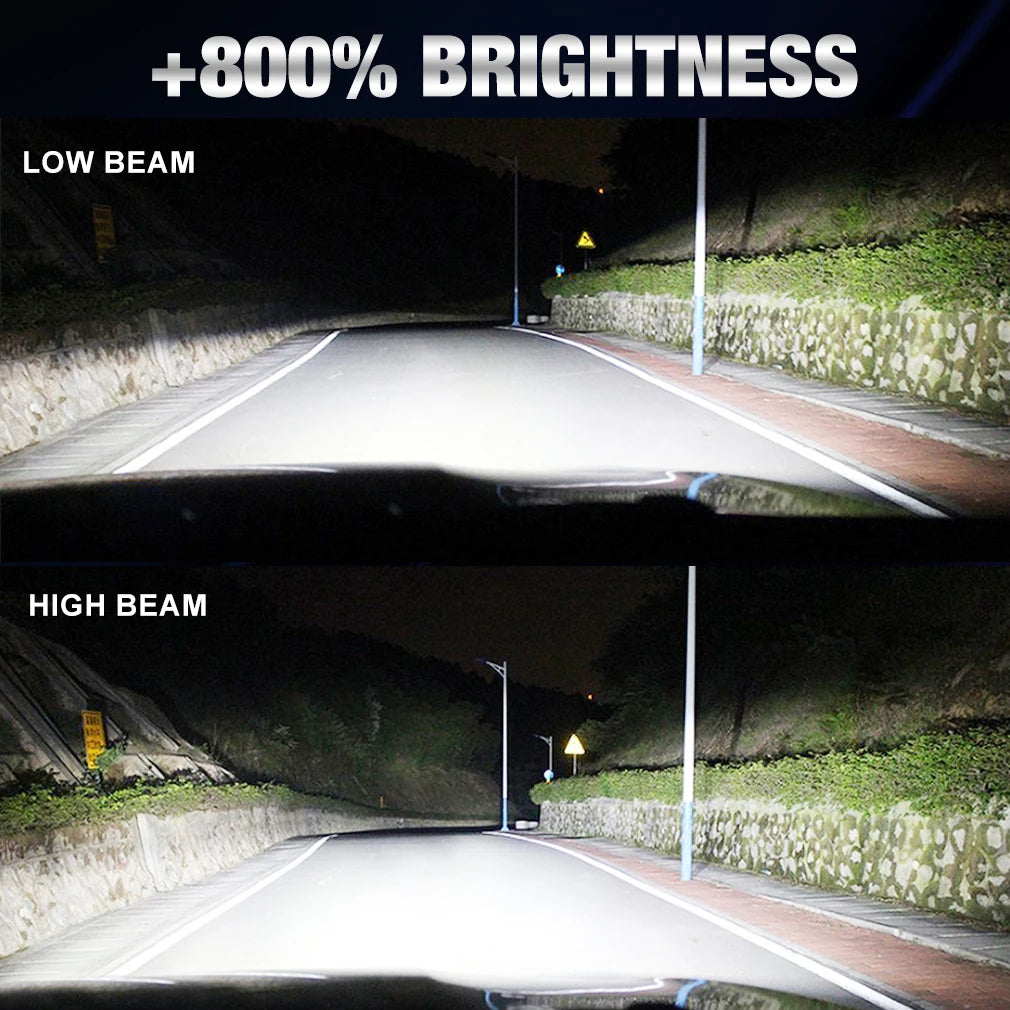 XSTORM 2PCS H7 360° LED Light Bulbs 300W 30000LM Headlight for Car H7 LED Canbus With Fan Turbo Lights Driving Running Lamps