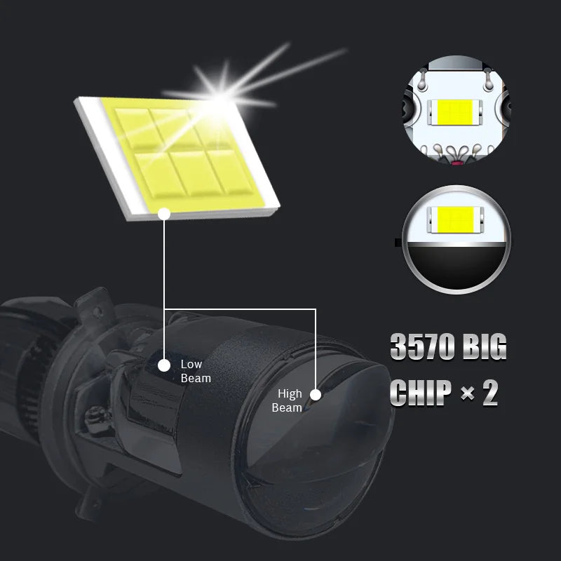 Stella 2Pcs 160W 220000LM Auto Mini Lens LED H4 Headlight Bulb Conversion kit High Beam Low Beam Projector Turbo Fan 6000k White