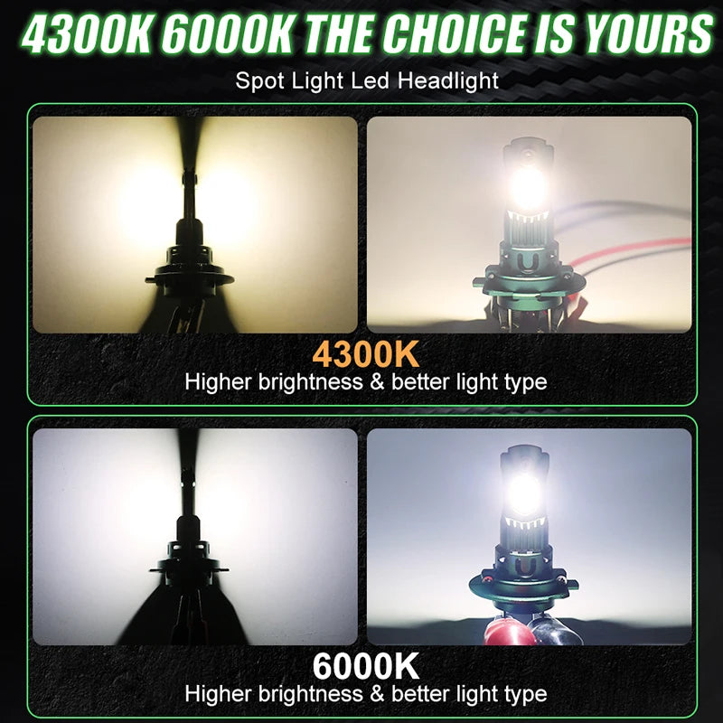 1000W 1:1 H7 LED CANBUS Light H1 H4 H11 9005 9006 7535 CSP Chip Plug&Play Wireless Mini Car Headlight with Fan 6000K 4300K 12V