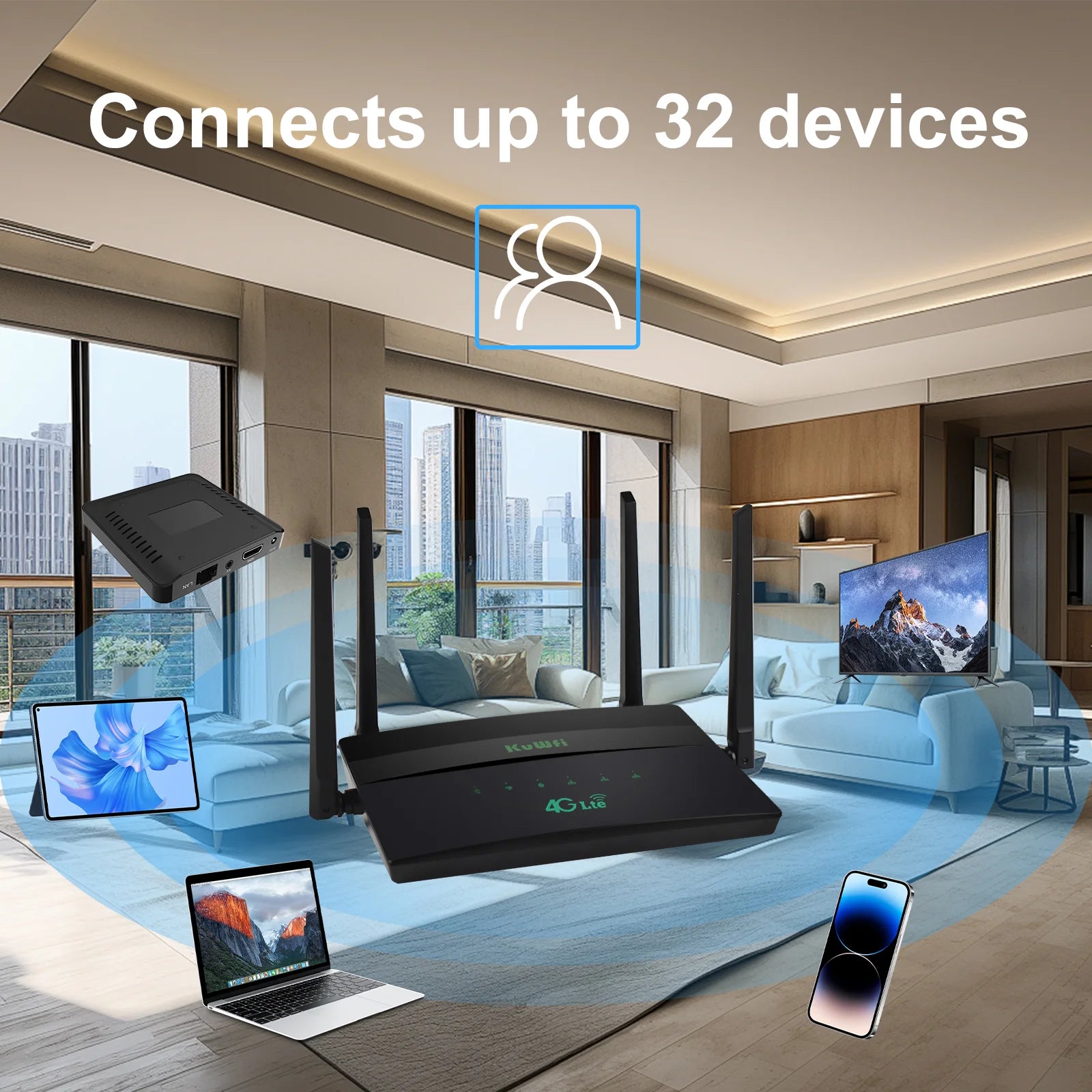 KuWFi 4G+ Router CAT6 LTE Modem AC1200 2.4G 5G Dual Band Wifi Router with SIM Card Slot 100M Ethernet Port 32 Users 4G to WiFi
